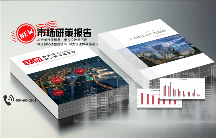 市场政策报告